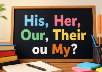 Ilustração educativa com os possessive adjectives em inglês "His, Her, Our, Their ou My?" destacados em um quadro, cercado por livros, lápis coloridos e materiais escolares sobre uma mesa de estudos.